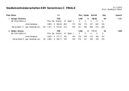 Stadteinzelmeisterschaften EBV Seniorinnen C FINALE Platz Name LV  1 Stange, Christina