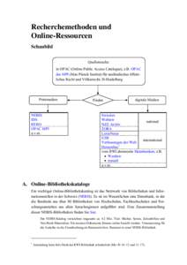 Recherchemethoden und Online-Ressourcen Schaubild Quellensuche: in OPAC (Online Public Access Catalogue), z.B. OPAC des MPI (Max Planck Institut) für ausländisches öffentliches Recht und Völkerrecht, D-Heidelberg