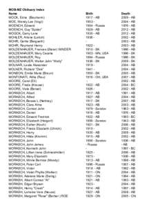 MOB-MZ Obituary Index Name MOCK, Edna (Baumann) MOE, Wendy Lee (Vogt) MOENCH, Edward MOENCH, Guy “Spider”