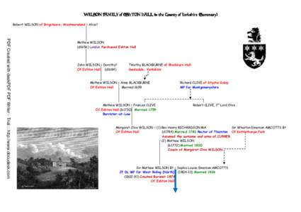 WILSON FAMILY of ESHTON HALL in the County of Yorkshire (Summary) Robert WILSON of Brigsteare, Westmoreland = Alice? PDF Created with deskPDF PDF Writer - Trial :: http://www.docudesk.com  Mathew WILSON