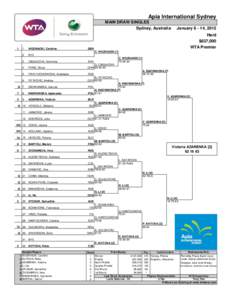 Apia International Sydney MAIN DRAW SINGLES Sydney, Australia