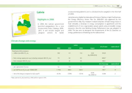 | 2008 ENVIRONMENT POLICY REVIEW – ANNEX | 159 |  Latvia environmental problems and is scheduled to be adopted in the first half of 2009.