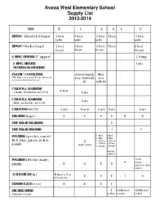SUPPLY GRID FOR 2013-2014doc.docx