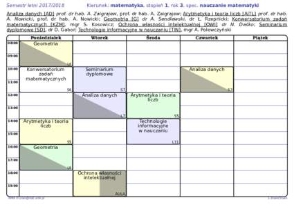 Semestr letniKierunek: matematyka, stopień 1, rok 3, spec. nauczanie matematyki Analiza danych [AD] prof. dr hab. A. Zaigrajew, prof. dr hab. A. Zaigrajew; Arytmetyka i teoria liczb [AiTL] prof. dr hab. A. N