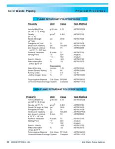 A c i d Wa s t e P i p i n g  Physical Properties FLAME RETARDANT POLYPROPYLENE  Property