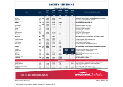 SYDNEY - BRISBANE VIA PACIFIC HIGHWAY TOWN CODE