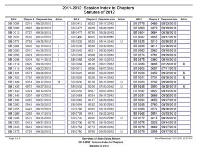 [removed]Session Index to Chapters Statutes of 2012 Bill # SB 0001 SB 0009