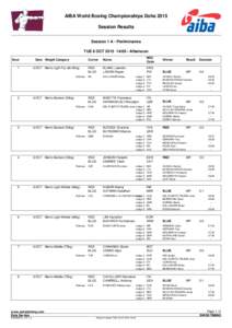 AIBA World Boxing Championships Doha 2015 Session Results Session 1 A - Preliminaries TUE 6 OCT:00 - Afternoon Bout 1