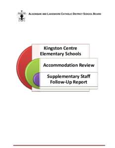 ALGONQUIN AND LAKESHORE CATHOLIC DISTRICT SCHOOL BOARD  Kingston Centre Elementary Schools Accommodation Review Supplementary Staff