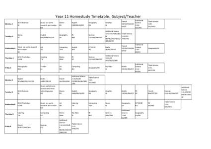 Year 11 Homestudy Timetable. Subject/Teacher Monday A GCSE Business SC