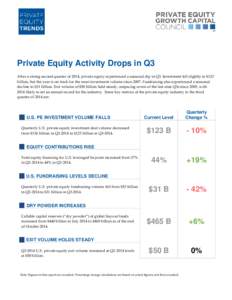 Private Equity Activity Drops in Q3 After a strong second quarter of 2014, private equity experienced a seasonal dip in Q3. Investment fell slightly to $123 billion, but the year is on track for the most investment volum