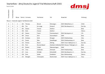 Starterliste - dmsj Deutsche Jugend Trial Meisterschaft 2015 Frammersbach Frammersbach  Stand