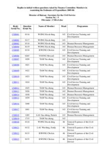 Replies to initial written questions raised by Finance Committee Members in examining the Estimates of Expenditure[removed]Director of Bureau : Secretary for the Civil Service Session No. : 5 File name : CSB-e1.doc Reply