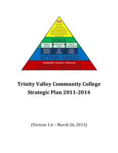 TVCC[removed]Strategic Plan