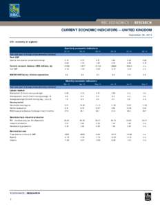 CURRENT ECONOMIC INDICATORS — UNITED KINGDOM September 26, 2014 U.K. economy at a glance Quarterly economic indicators Q1-13