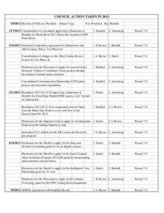 Copy of 2013 COUNCIL ACTION TAKEN.xls