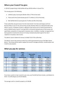 Where your Council Tax goes In[removed]people living in Mid Suffolk will pay £49.58 million in Council Tax. This money goes to the following:   Suffolk County Council gets £38.60 million (77.9% of the total)