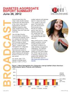 DIABETES AGGREGATE REPORT SUMMARY June 28, 2012 A recent report from the Urban Indian Health Institute