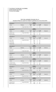 Commission scolaire des Laurentides Sainte-Agathe-des-Monts Province de Québec Nom des candidats proclamés élus et résultats officiels du scrutin de l’élection générale du 2 novembre 2014