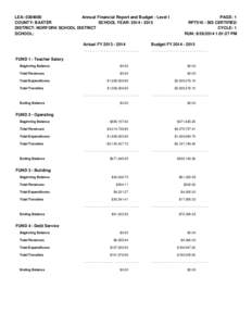 LEA: Annual Financial Report and Budget - Level I COUNTY: BAXTER SCHOOL YEAR: DISTRICT: NORFORK SCHOOL DISTRICT SCHOOL: