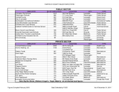 FAIRFIELD COUNTY MAJOR EMPLOYERS  PUBLIC SECTOR