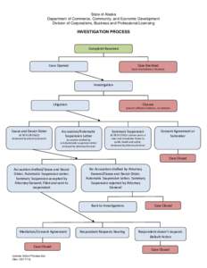 Mediation / Legal terms / Dispute resolution / Cease and desist