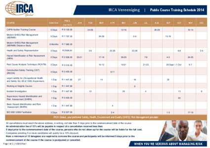 IRCA Vereeniging | COURSE DURATION  PRICE