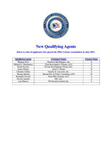 New Qualifying Agents Below is a list of applicants who passed the PISG License examination in June[removed]Qualifying Agent Thomas Frey  Company Name
