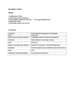 MR. GIRISH G. SOHANI PROFILE 1. Family name: Sohani