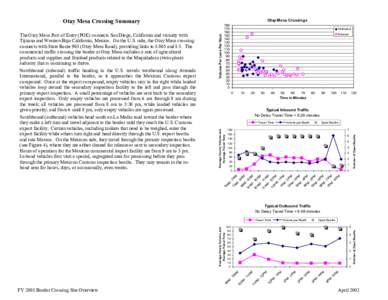 Otay Mesa Crossing Summary[removed]