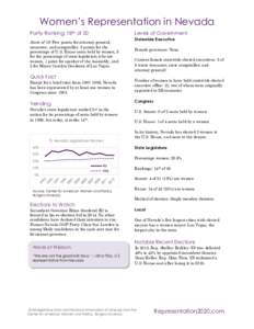 Women’s Representation in Nevada Parity Ranking: 18th of 50 Levels of Government  Score of 19: Five points for attorney general,