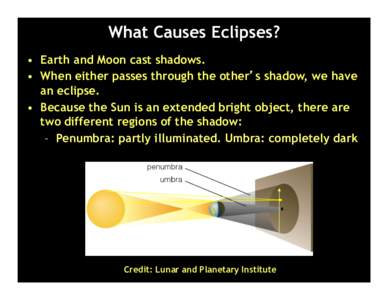 What Causes Eclipses? •  Earth and Moon cast shadows. •  When either passes through the other’s shadow, we have an eclipse. •  Because the Sun is an extended bright object, there are two different regions o