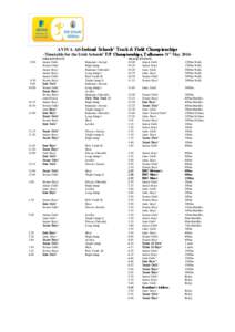 AVIVA All-Ireland Schools’ Track & Field Championships -Timetable for the Irish Schools’ T/F Championships, Tullamore 31st May 2014FIELD EVENTS[removed]TRACK EVENTS