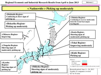 Regional Economic and Industrial Research Results from April to June[removed]Reference 1 < Nationwide > Picking up moderately <Hokkaido Region>