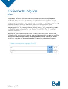 Environmental Programs Water In our industry, the majority of the water footprint is connected to the manufacturing of electronic components, rather than from the day-to-day operational delivery of telecommunications ser