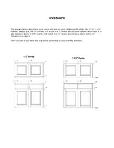 OVERLAYS  The images below depict how your doors will look on your cabinets with either the ½” or 1-1/4” overlay. Simply put, the ½” overlay will result in a 1” reveal around your cabinet doors with a ½” gap