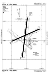 [removed]PITT-GREENVILLE (PGV) AIRPORT DIAGRAM