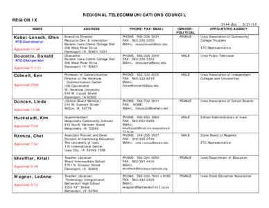 REGIONAL TELECOMMUNICATIONS COUNCIL