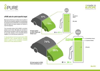 ePURE asks for petrol specific target Most cars in the EU run on diesel, some on petrol. In 2009, the EU set itself the objective of decarbonizing the transport sector[removed]EC). It is important that both the petrol a