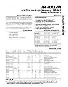 Electromagnetism / Pinout / IC power supply pin / MAX232 / RS-232 / CMOS / Integrated circuits / Electronic engineering / Electronics