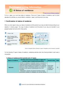 Multilingual Living Information B Status of residence Back to the top of B Status of residence To live in Japan, you must have status of residence. There are 27 types of status of residence, each of which stipulates the 