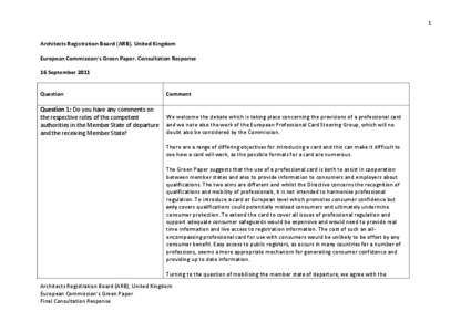 Architects Registration Board / Architecture / European Union / Validation of foreign studies and degrees / Internal Market / Administrative law / Architects (Registration) Acts /  1931 to / Architects Act / Architects Registration in the United Kingdom / Education / European Union law