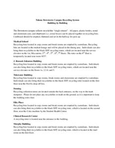 Tulane Downtown Campus Recycling System Building by Building The Downtown campus collects recyclables “single stream”: All paper, plastic bottles, metal and aluminum cans, and chipboard (i.e. cereal boxes) can be pla