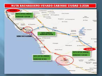 RUTA BACHAQUERO-VENADO-CABIMAS CIUDAD OJEDA CABIMAS RUTA EXTRA URBANA