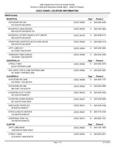 Utah Department of Environmental Quality Division of Solid and Hazardous Waste Mgmt - Used Oil Program UOCC BASIC LOCATION INFORMATION DAVIS County BOUNTIFUL