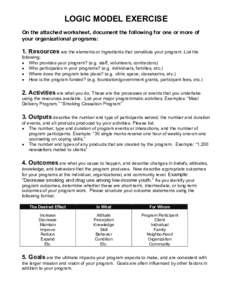 LOGIC MODEL EXERCISE On the attached worksheet, document the following for one or more of your organizational programs: 1. Resources are the elements or ingredients that constitute your program. List the following: