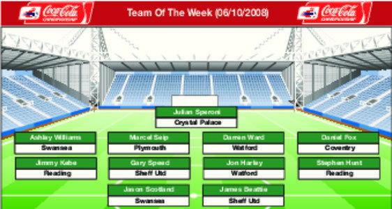 Team Of The Week[removed]Julian Speroni