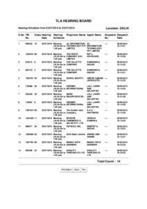TLA HEARING BOARD Hearing Schedule from[removed]to[removed]S.No. TM No.  Location: DELHI