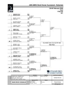 ABN AMRO World Tennis Tournament – Doubles