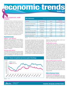 economic trends October 2013 Strong expansion, weak inflation Alberta’s economy continues to grow at a